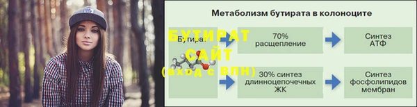 гашиш Баксан